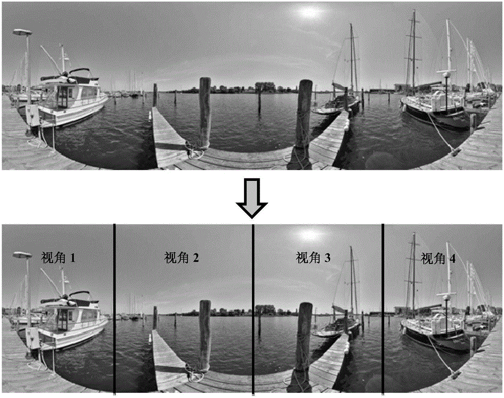 Methods for transmitting and displaying panoramic videos