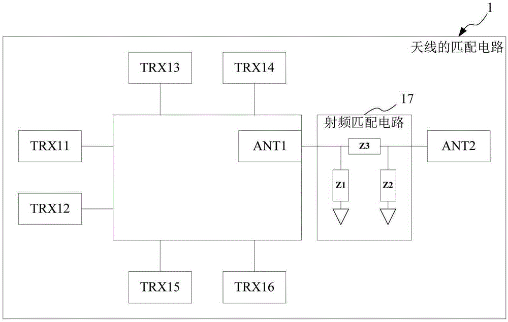 Radio frequency matching circuit, and method for debugging radio frequency matching circuit