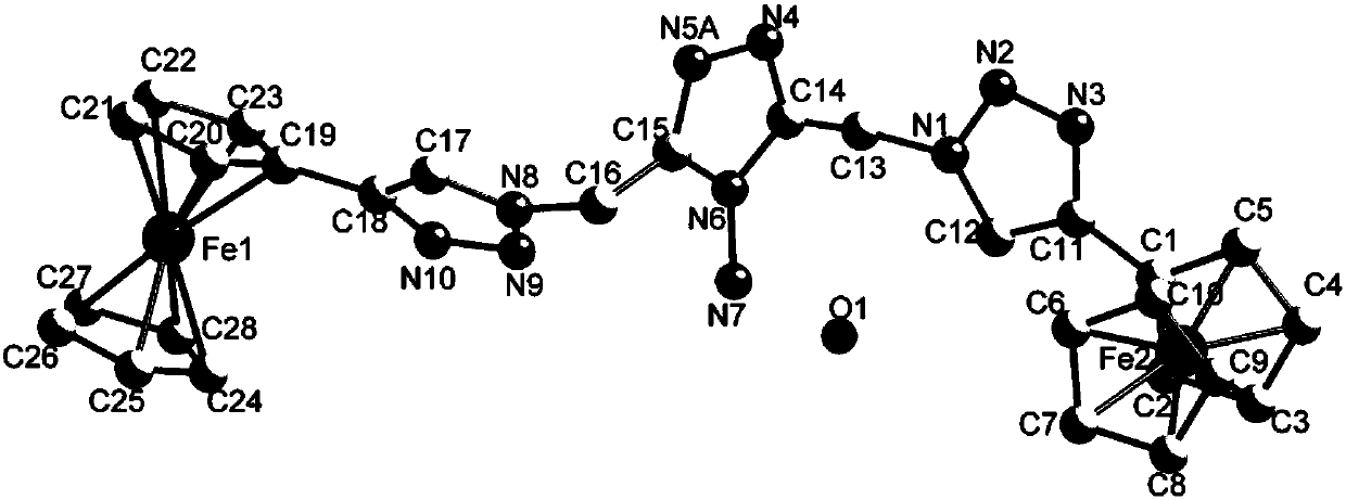 Dinuclear ferrocene triazole ligand, ionic metal complex and preparation method thereof