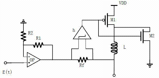 Envelope tracking radio frequency power amplifier