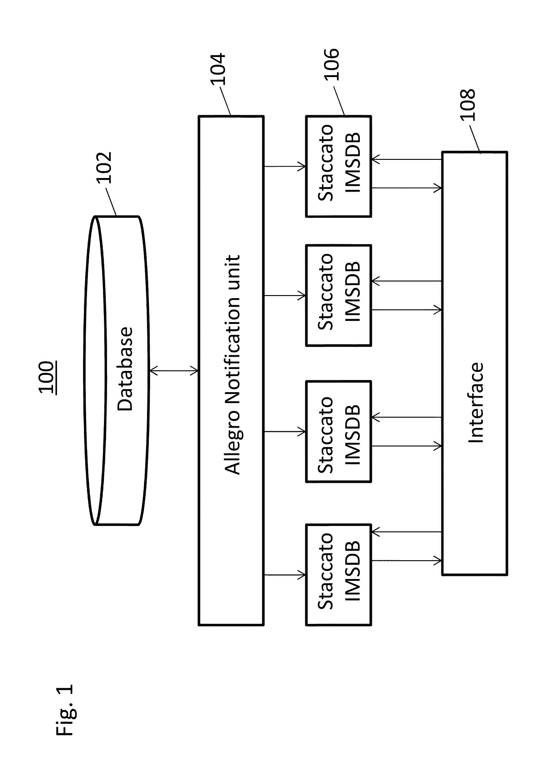 In-memory real-time synchronized database system and method