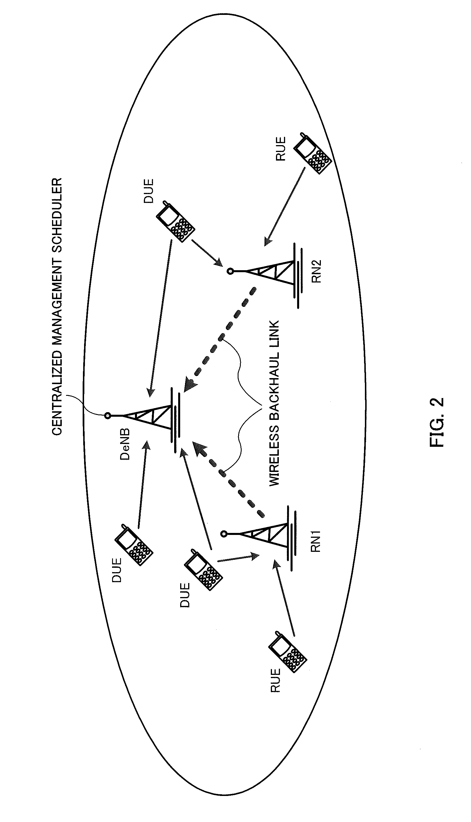 Radio relay station apparatus, radio base station apparatus and radio communication method
