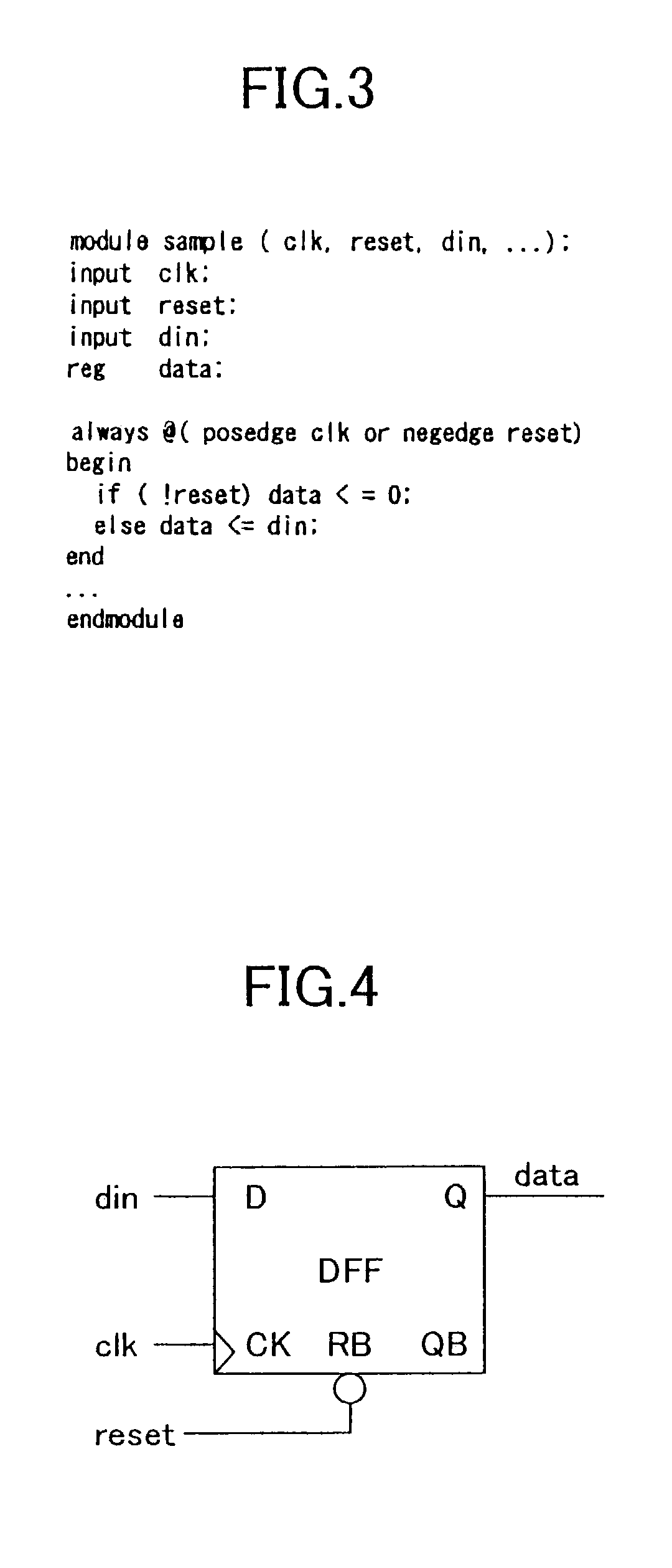 System and method for improving testability independent of architecture