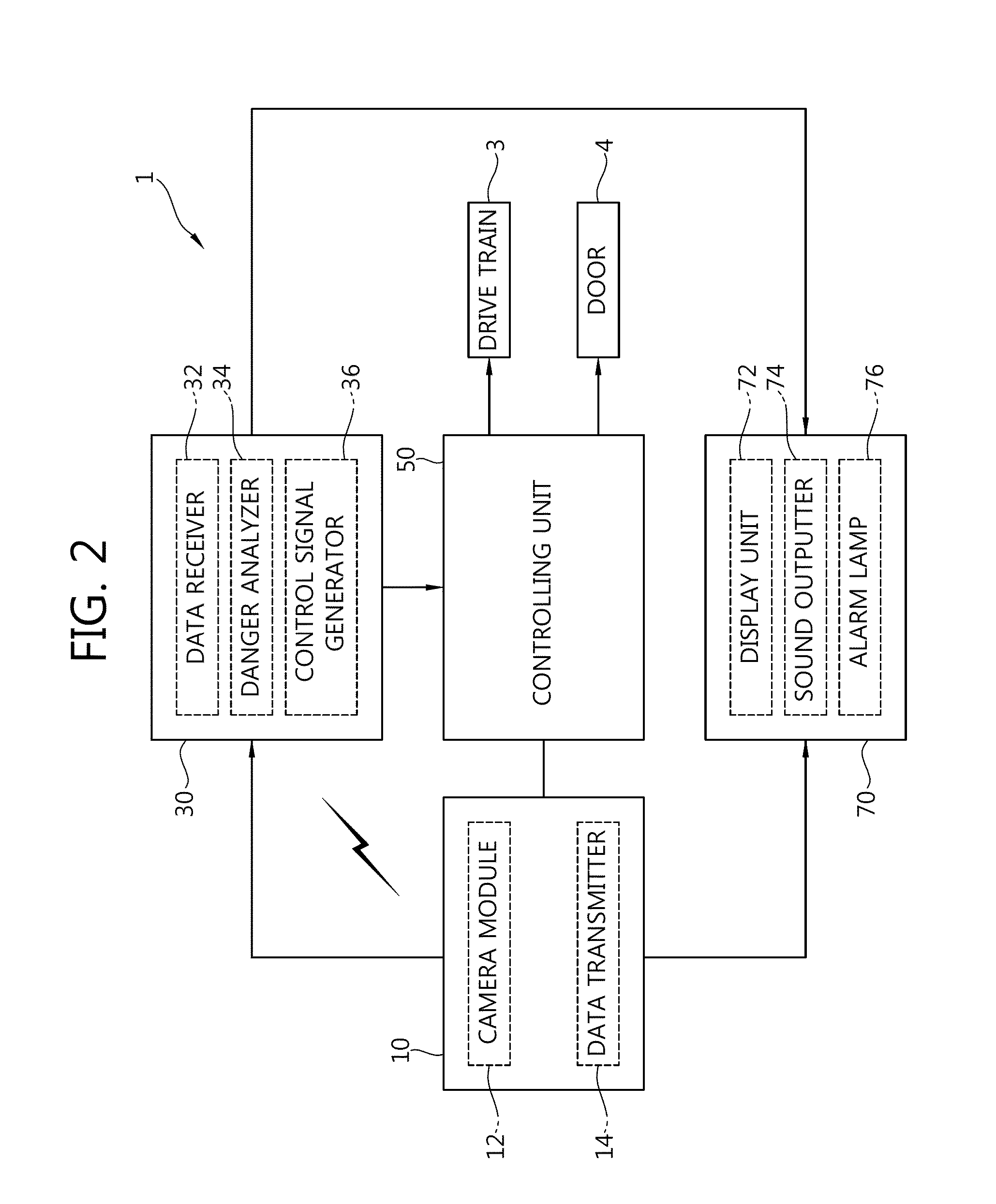 Danger sensing apparatus of vehicle and control method thereof