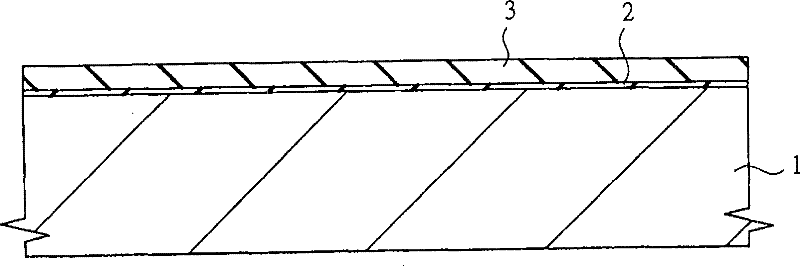 Method of manufacturing semiconductor device