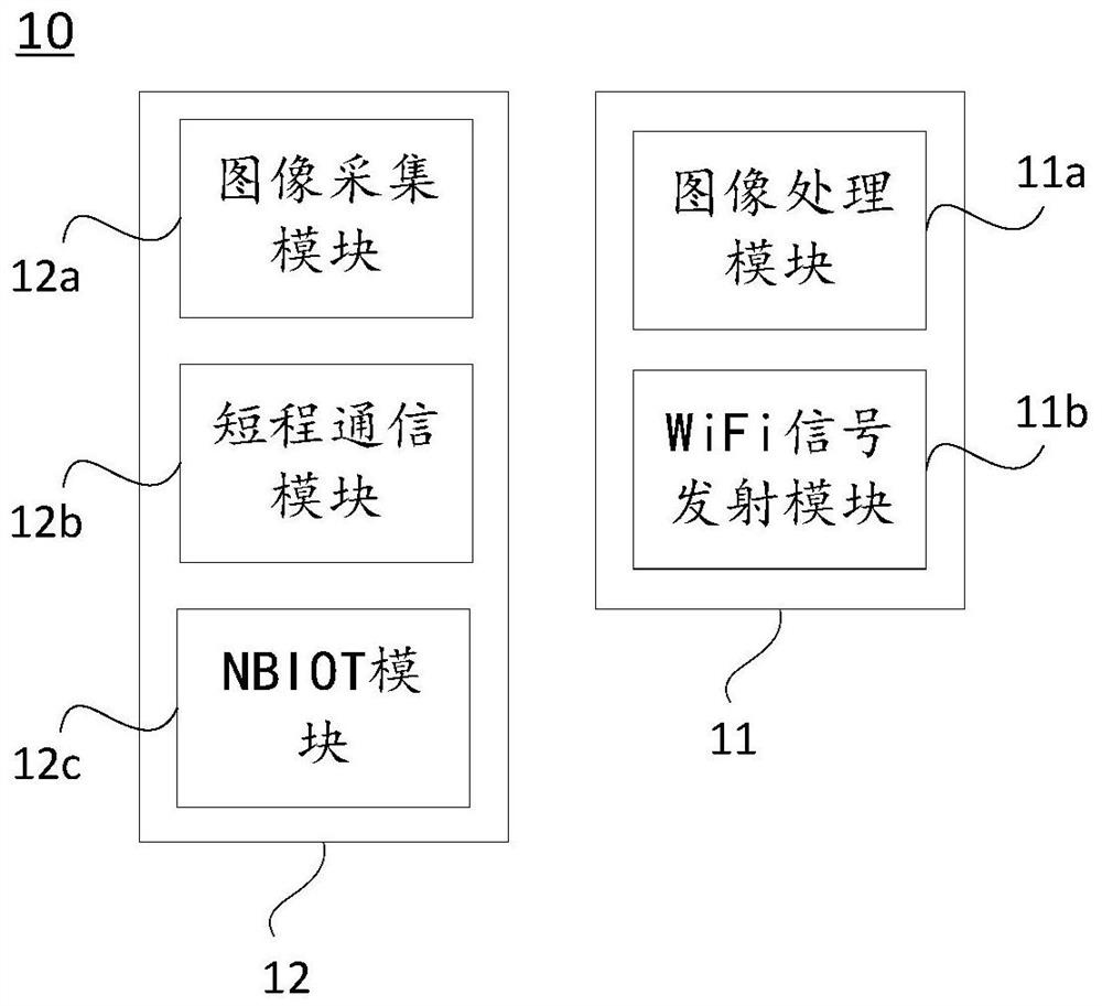 5G network communication method and system of water meter