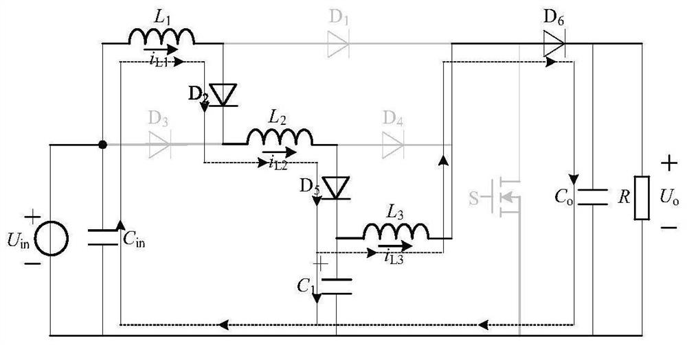Non-isolated high-gain direct-current converter