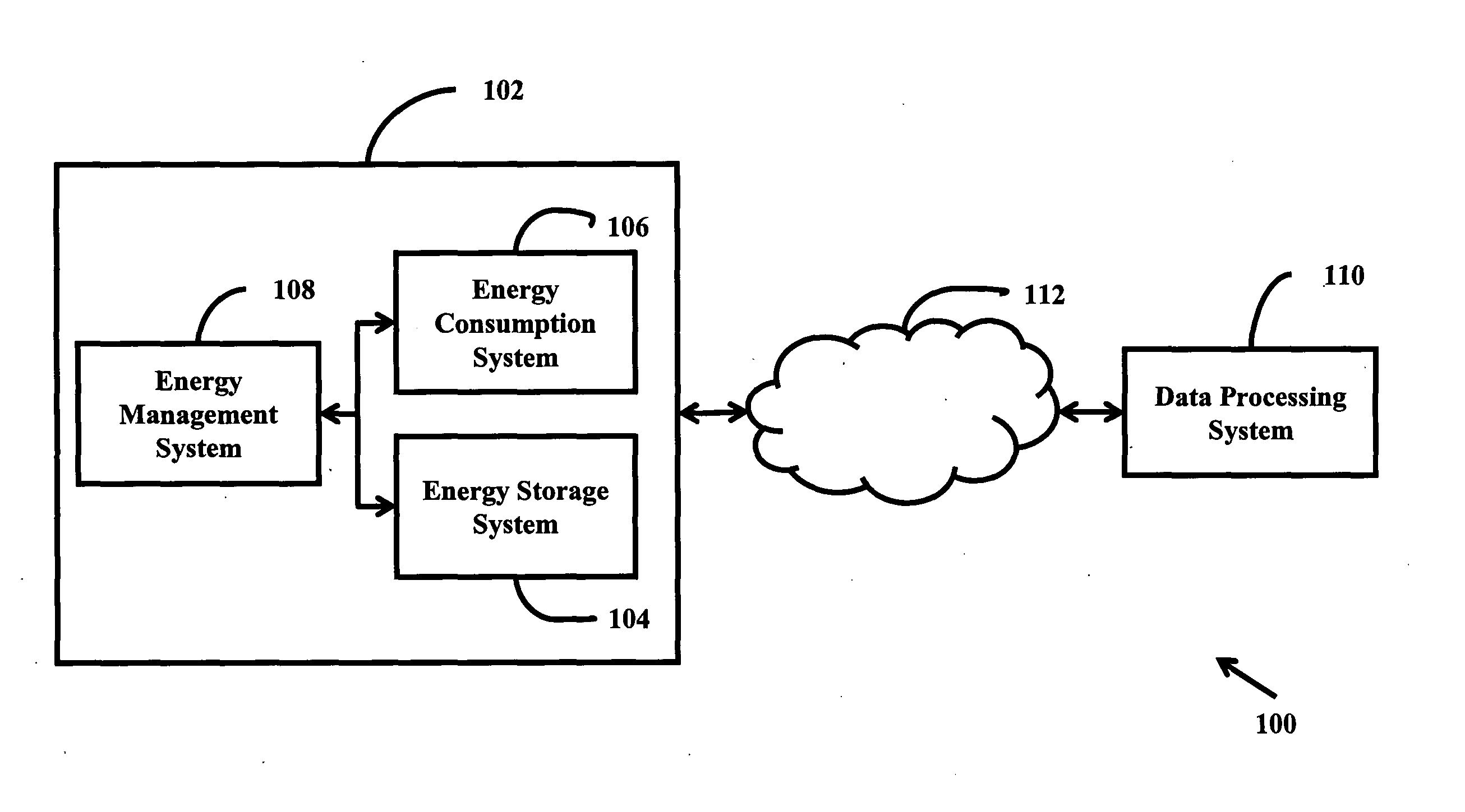 System and Method for Monitoring and Controlling Energy System