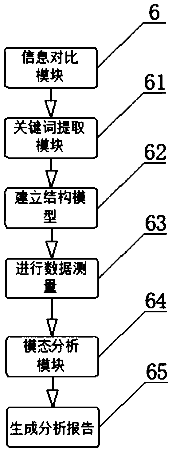 Fatigue failure algorithm for large tower crane cable