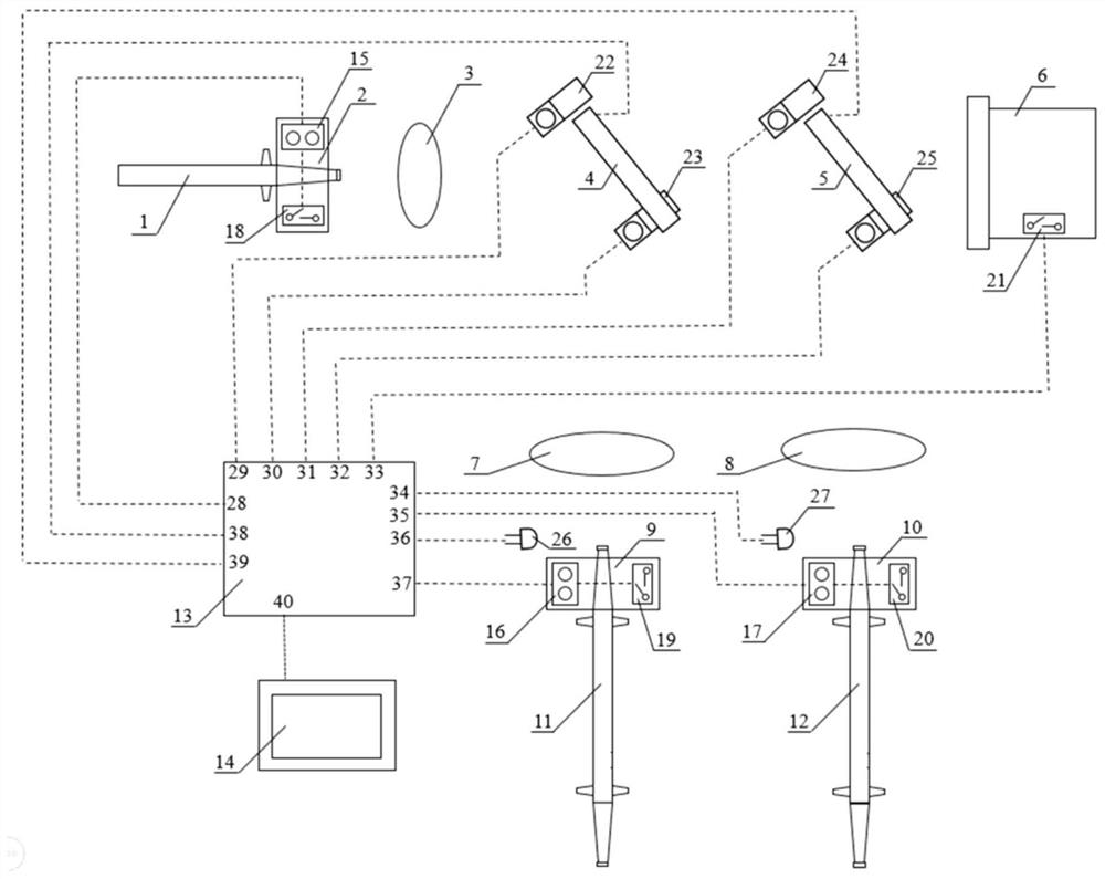 A time-sharing fiber laser shutter with safety monitoring function