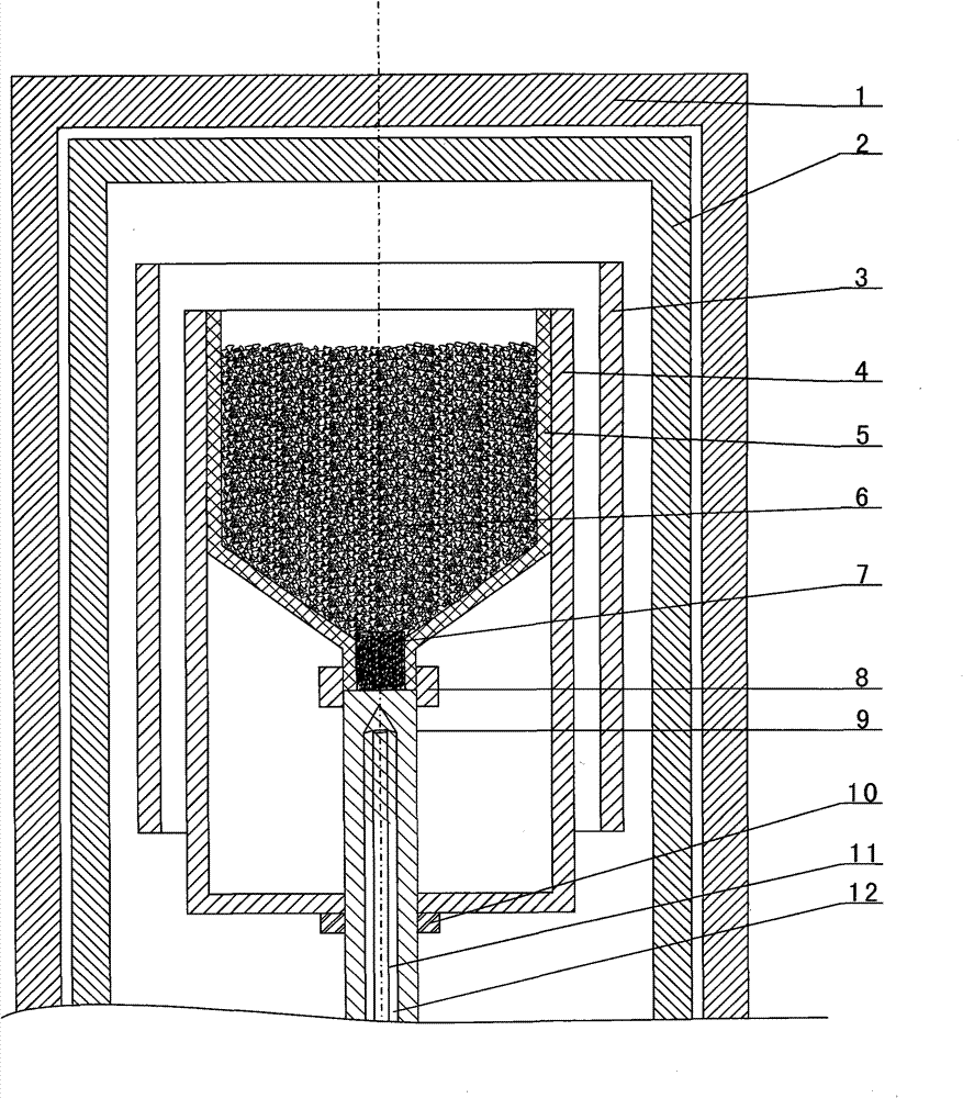 Device and method of temperature gradient control in growth process of crystal material