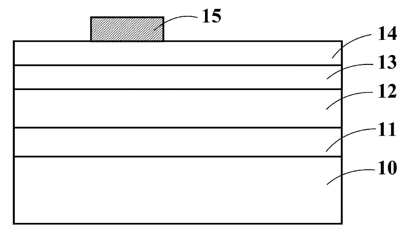 Method for manufacturing gallium nitride-based light-emitting diode with current barrier layer
