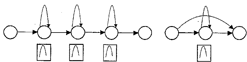 Acoustic vowel trans-word modeling and decoding method and system for continuous digital recognition