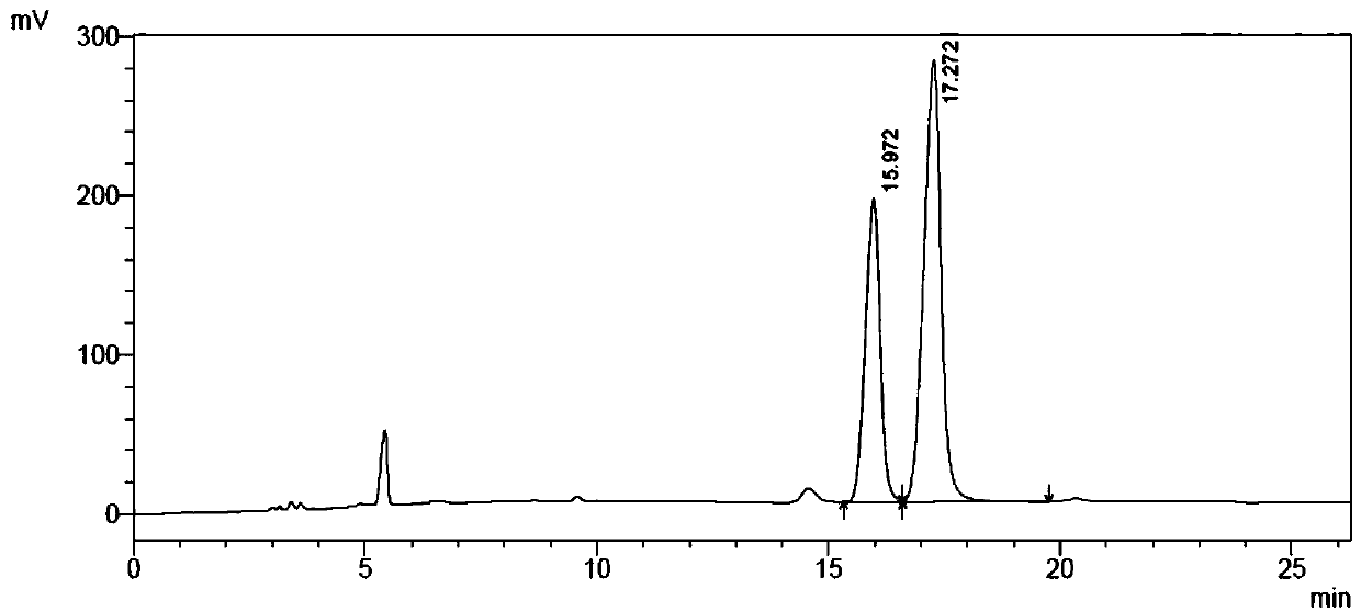 Fluoroacetic acid dehalogenase mutant and application thereof