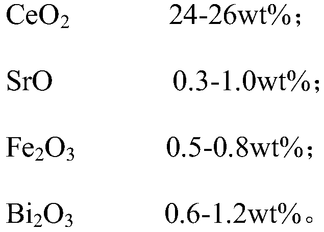 A monolithic catalyst, its preparation method, and its use