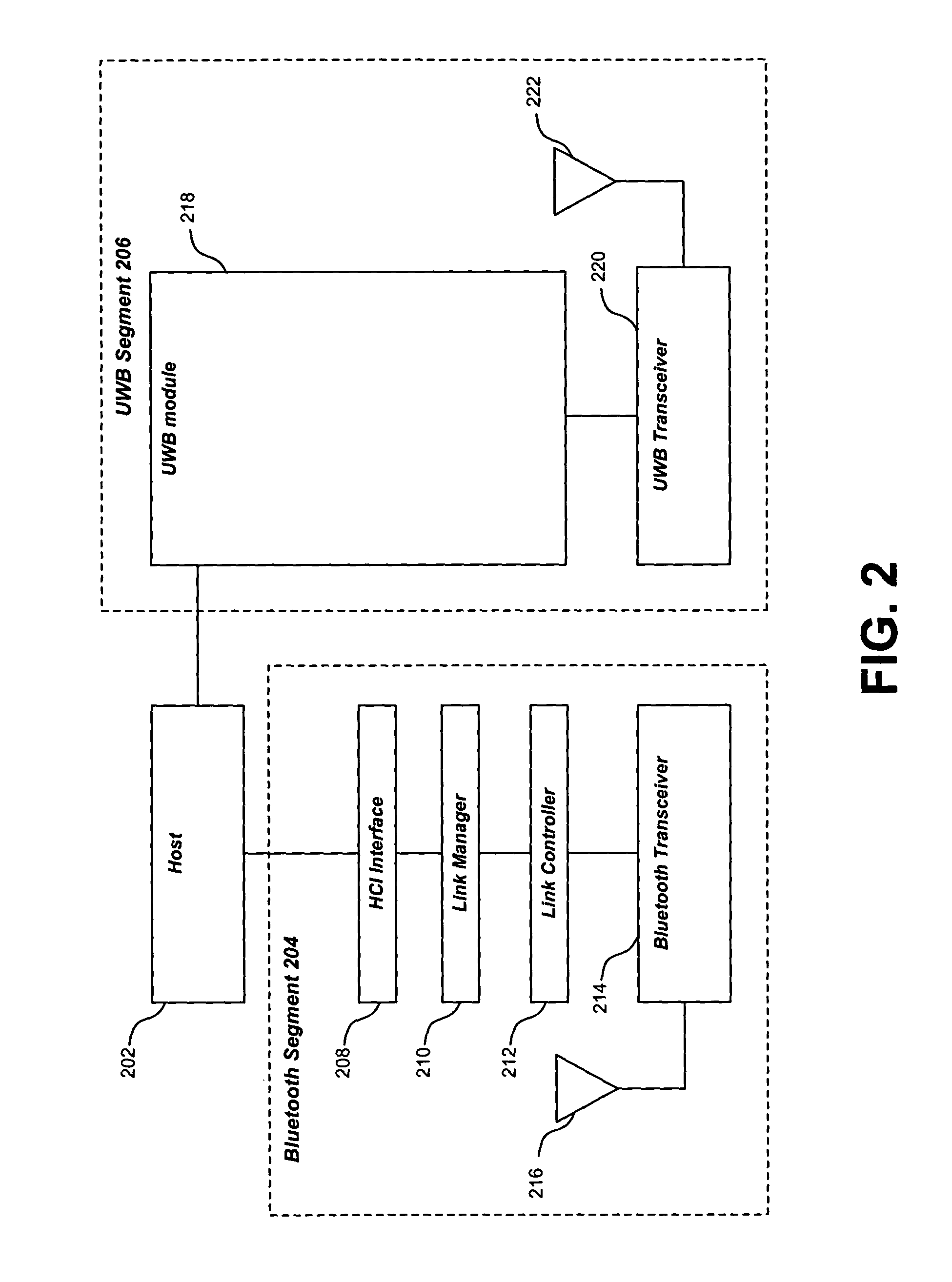 Method and system for establishing a wireless communications link