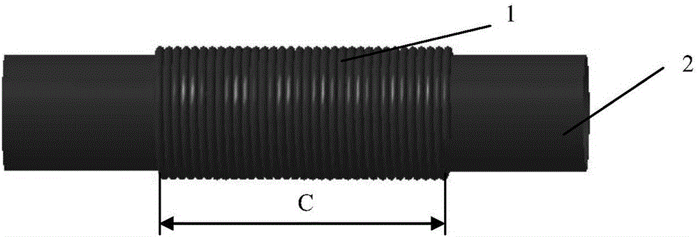 A method of bending and forming ultra-thin pipe with small radius