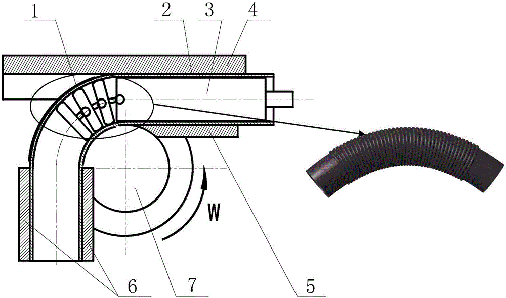 A method of bending and forming ultra-thin pipe with small radius