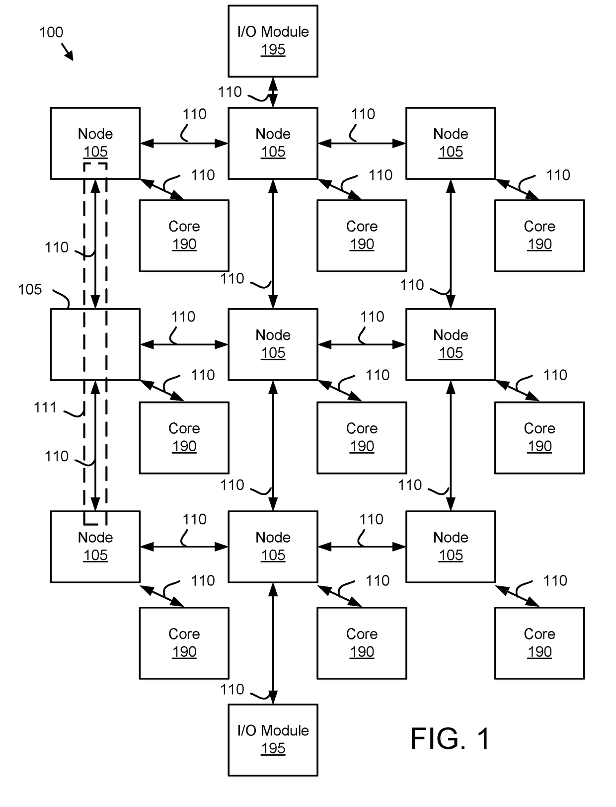 Hot carrier injection tolerant network on chip router architecture