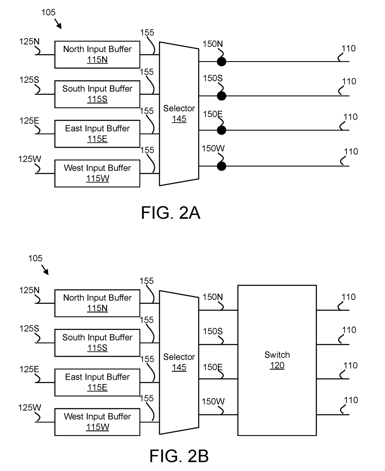 Hot carrier injection tolerant network on chip router architecture