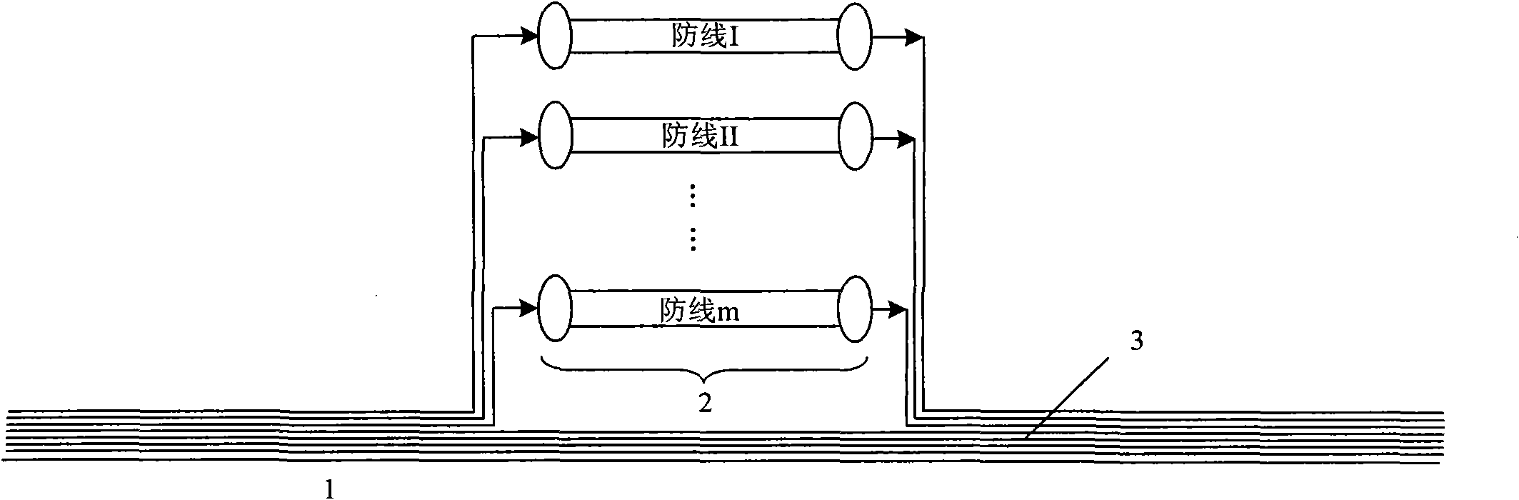 Optical fiber interferometer arrangement method of region anti-intrusion system based on optical fiber interferometer