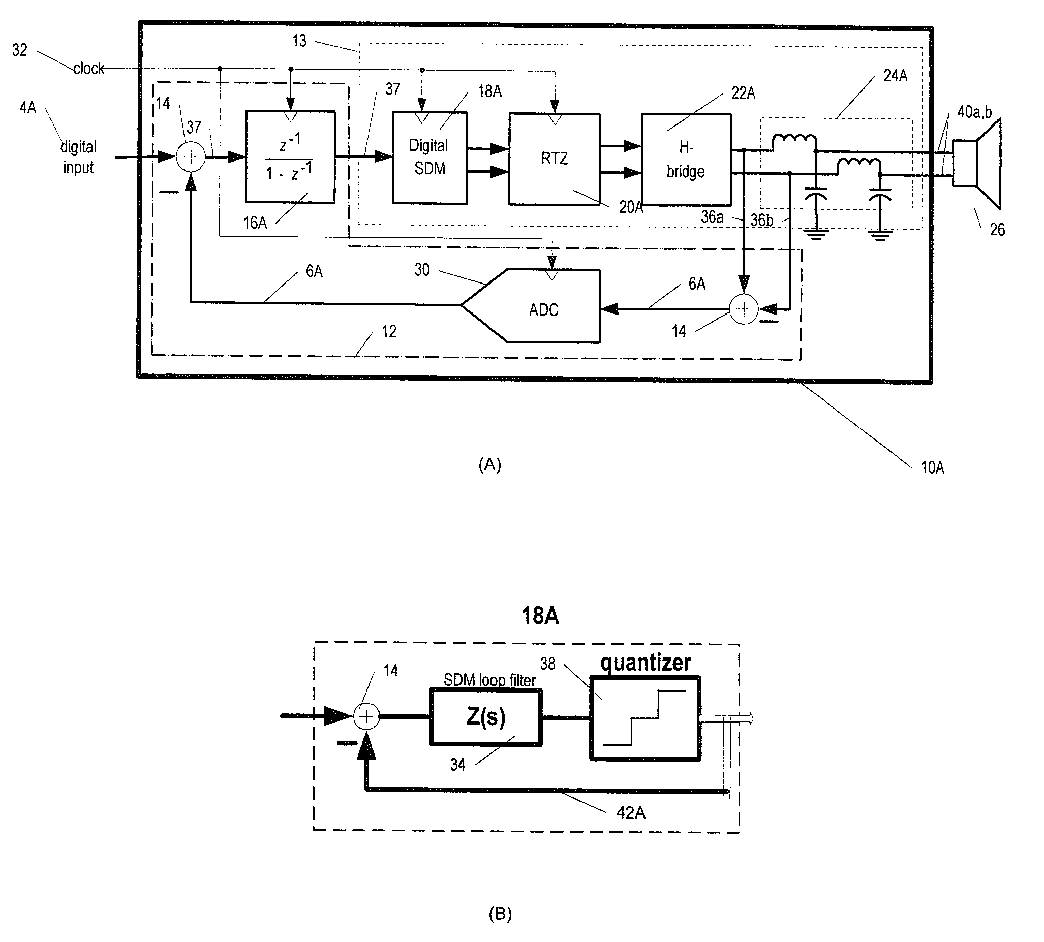 Sigma-delta based Class D audio or servo amplifier with load noise shaping