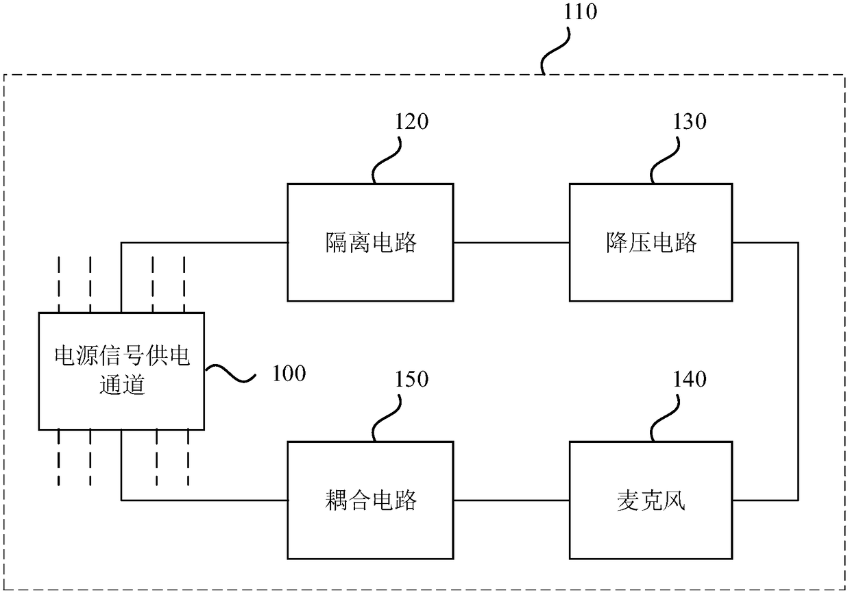 Audio signal transmission device and electronic equipment