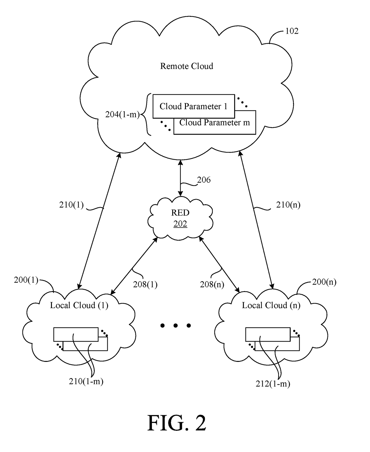 Event-Based User State Synchronization in a Cloud Storage System
