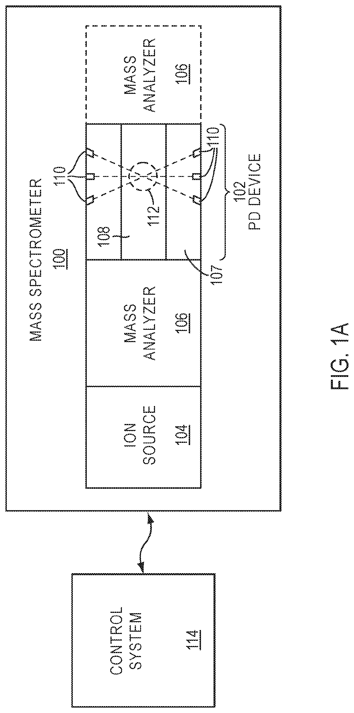 Devices, systems, and methods for dissociation of ions using light emitting diodes