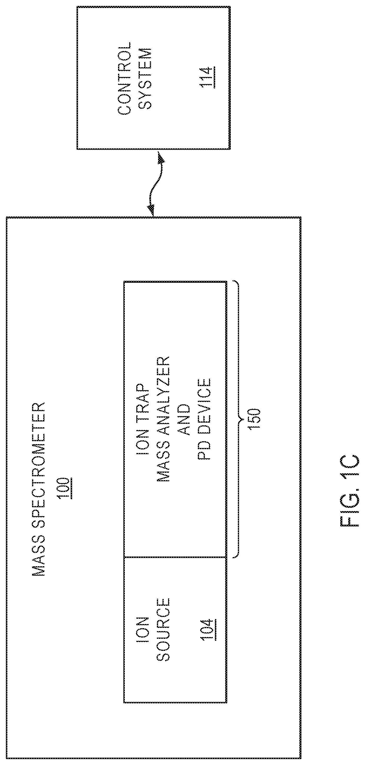 Devices, systems, and methods for dissociation of ions using light emitting diodes