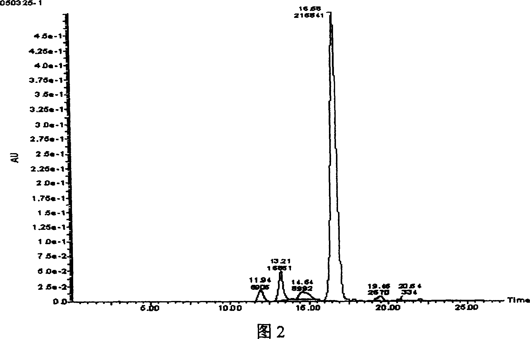 Method for producing aurantin by liquid-state fermentation of monacolin