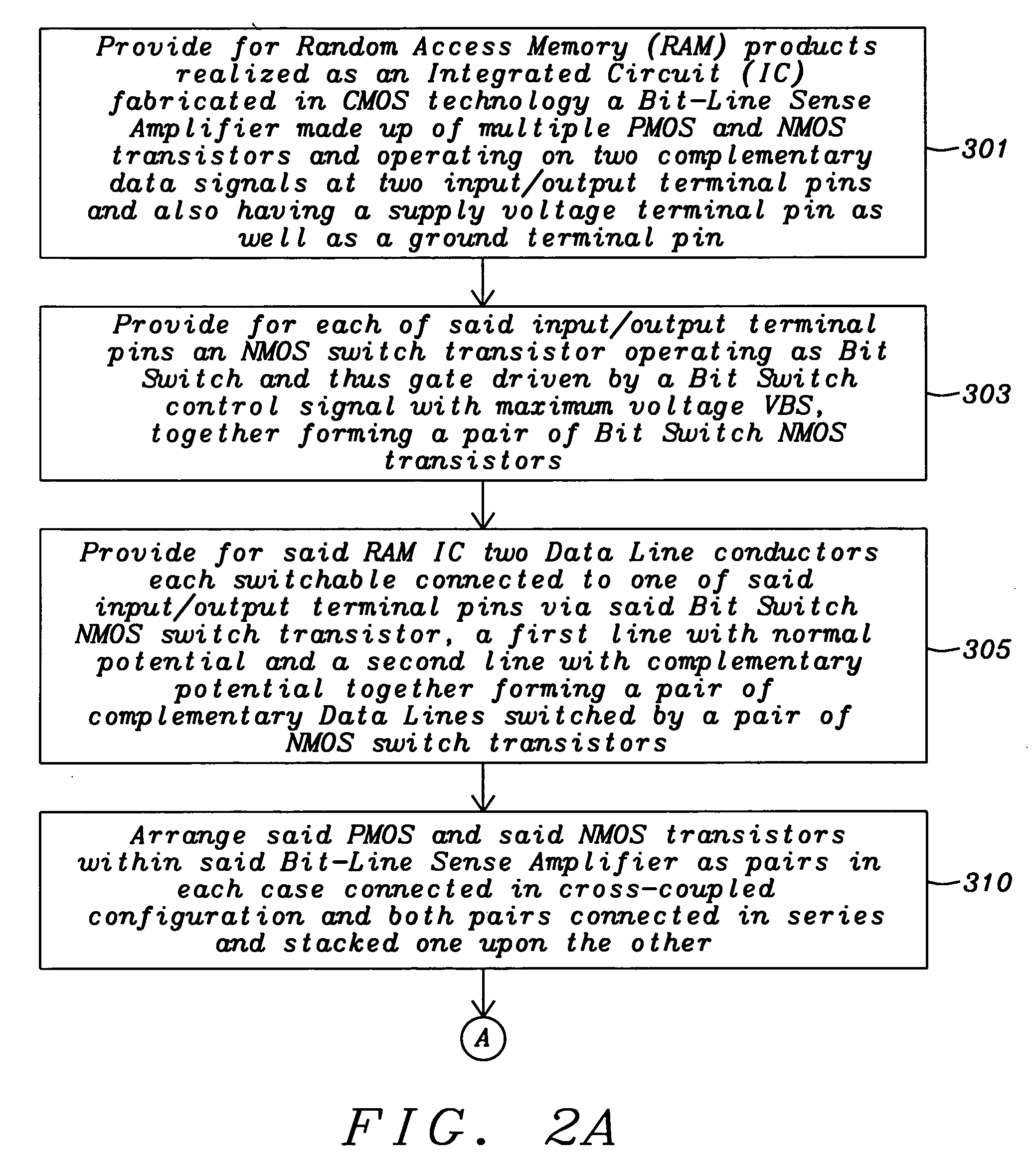 Method to improve the write speed for memory products