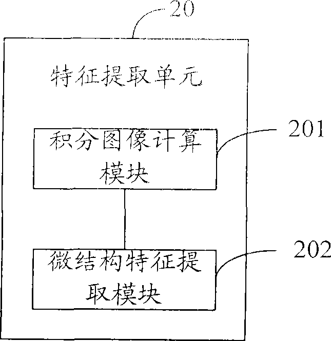 Method and system for detecting skin texture to image