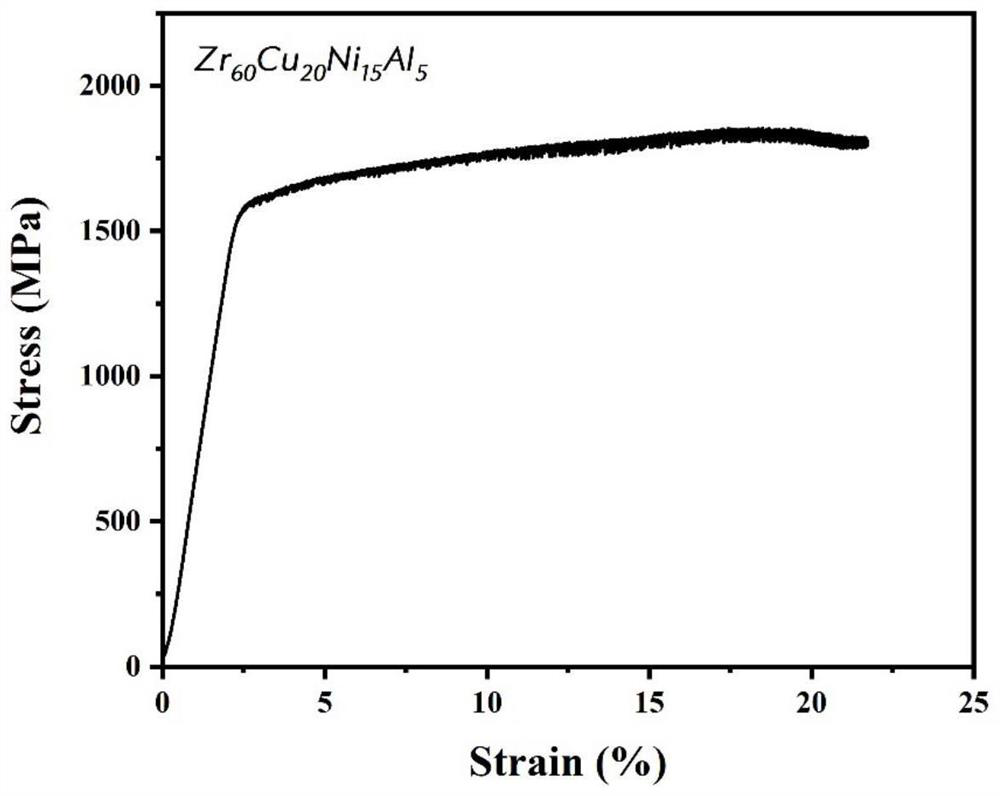 High-plasticity phase separation Zr-based amorphous alloy and preparation method and application thereof