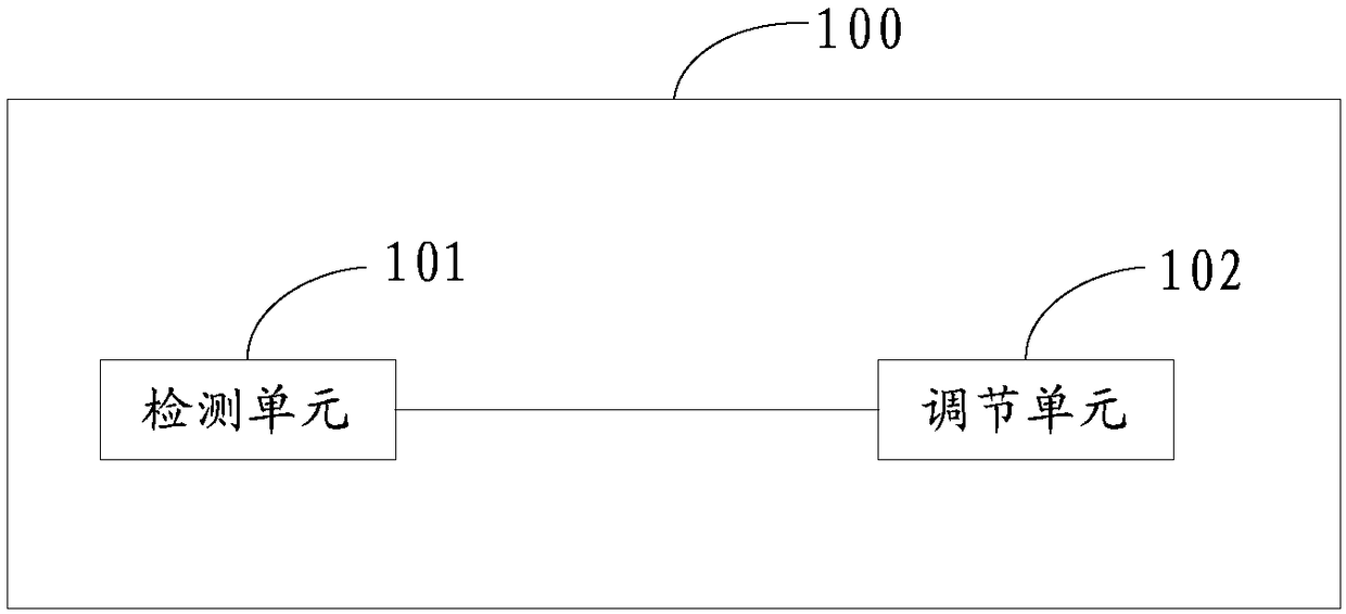 Variable-frequency air conditioner control method and device
