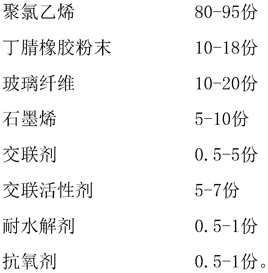 Bridge-cut-off aluminum profile and preparation method thereof