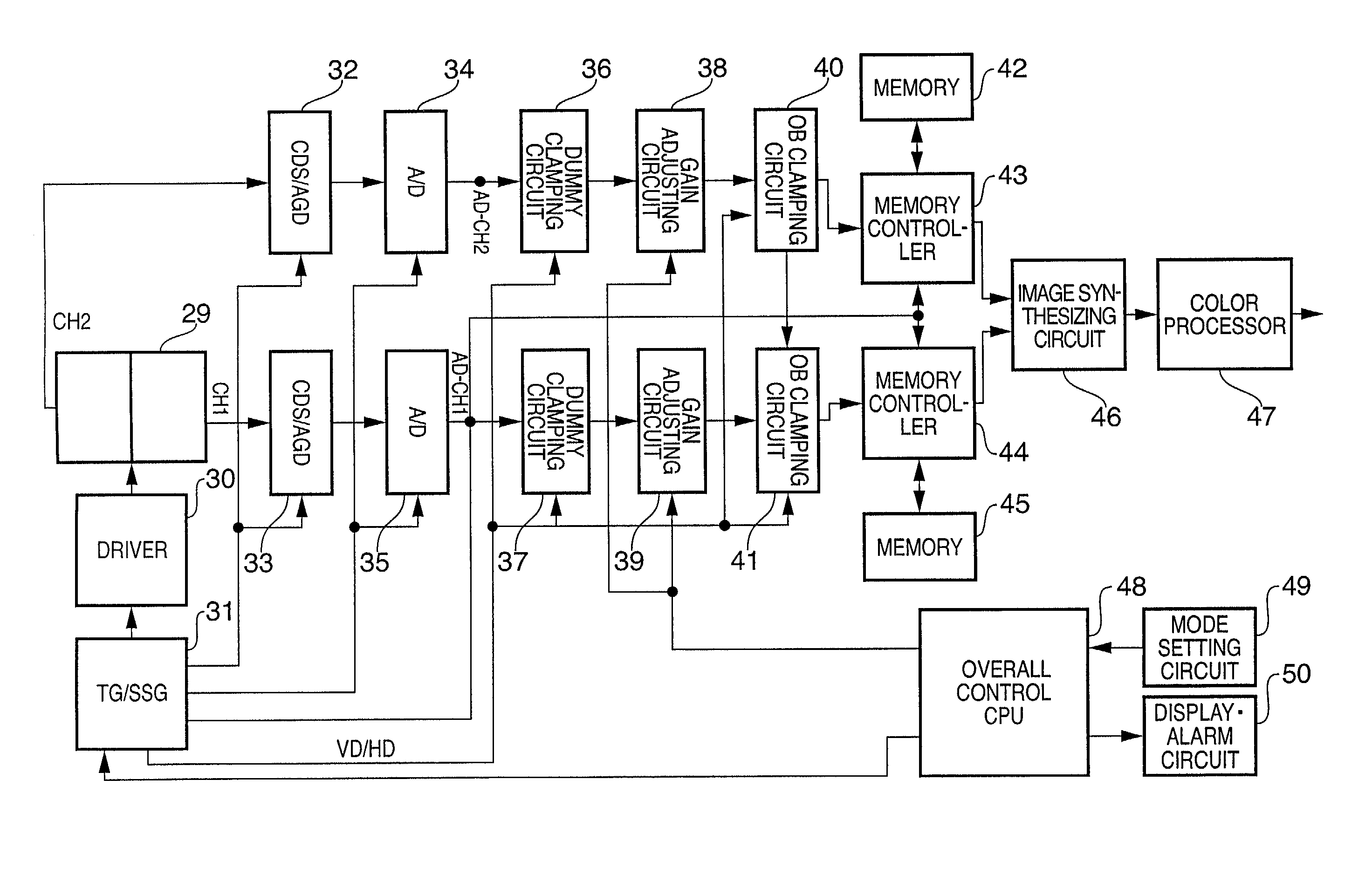 Signal processing apparatus and method, and image sensing apparatus having a plurality of image sensing regions per image frame