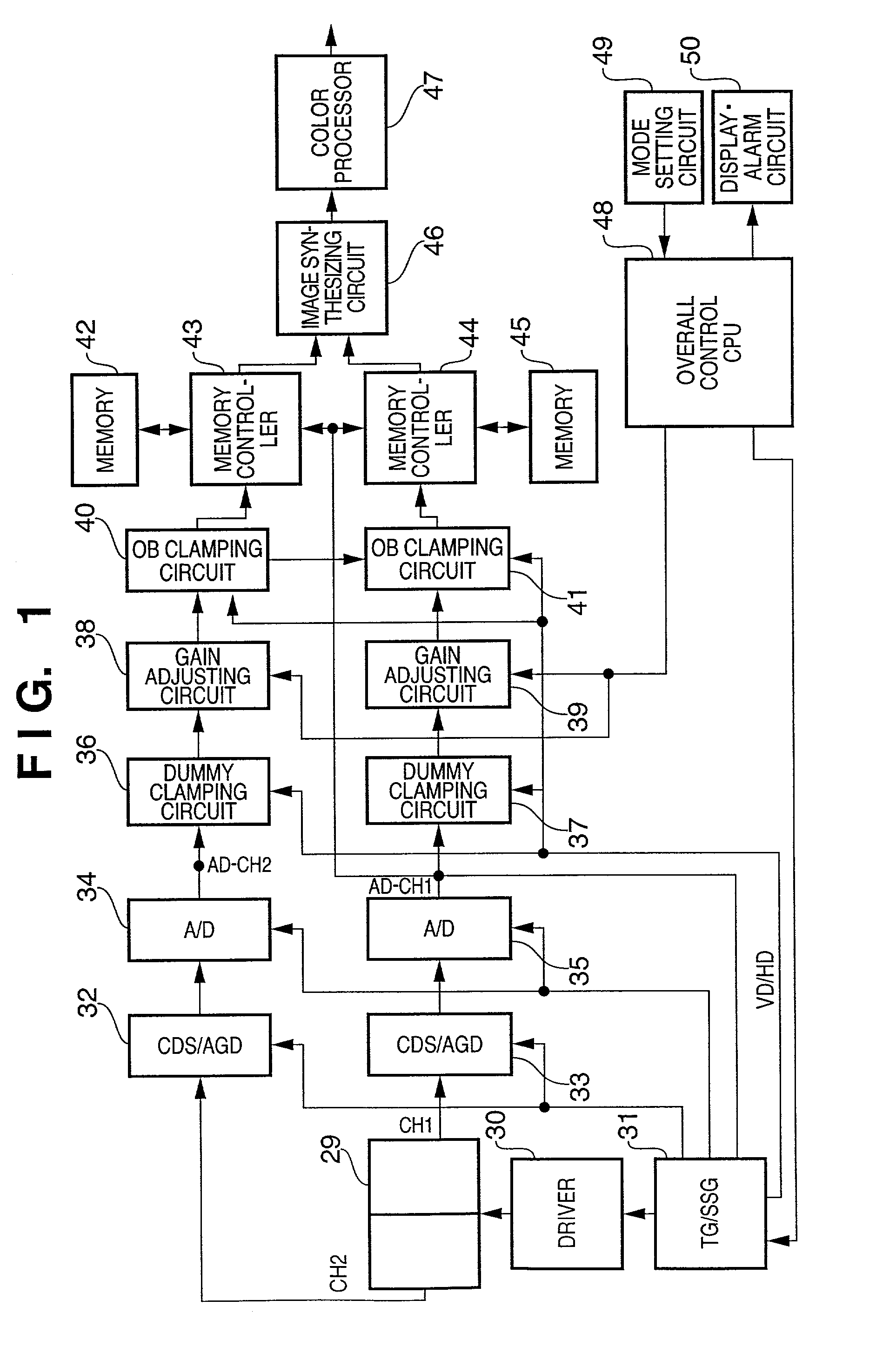 Signal processing apparatus and method, and image sensing apparatus having a plurality of image sensing regions per image frame