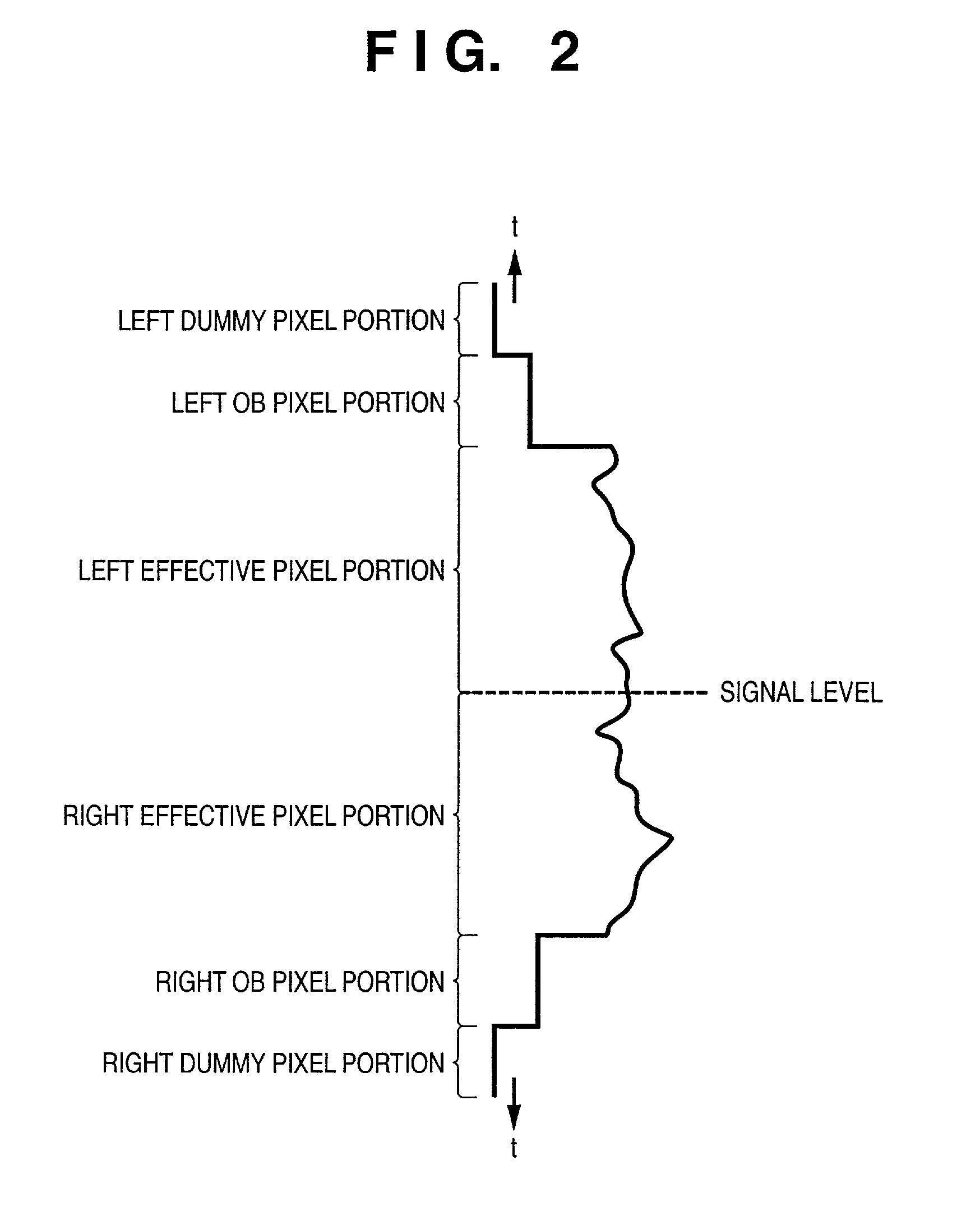 Signal processing apparatus and method, and image sensing apparatus having a plurality of image sensing regions per image frame