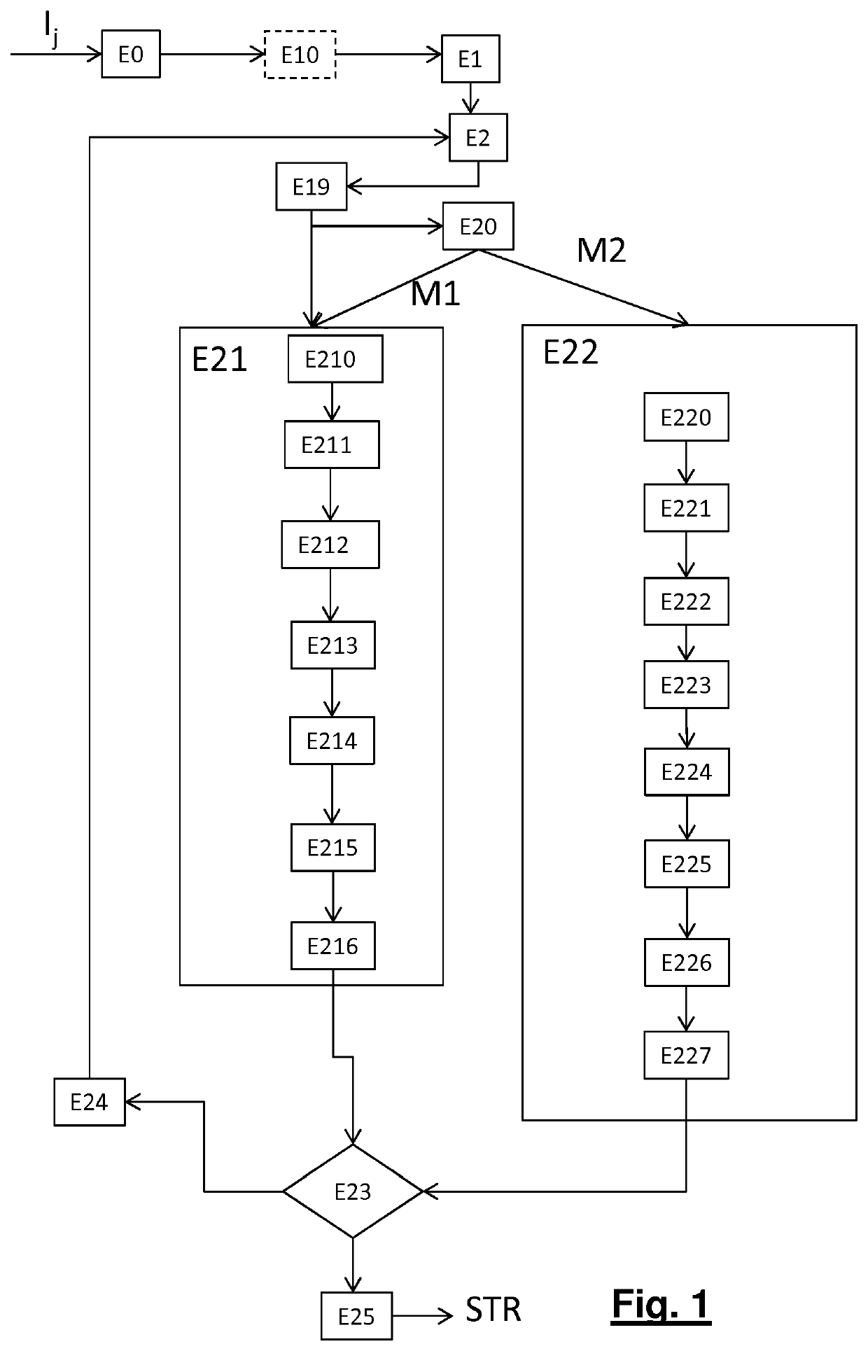 Methods and devices for coding and decoding a data stream representing at least one image