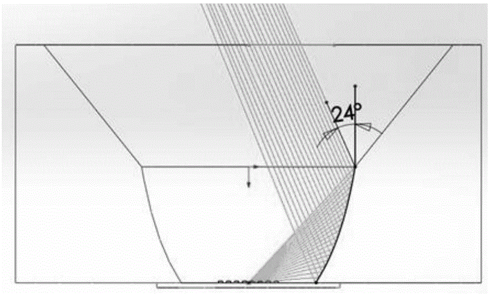 Down light using inner cavity reflector to achieve light distribution and light distribution design method of inner cavity reflector