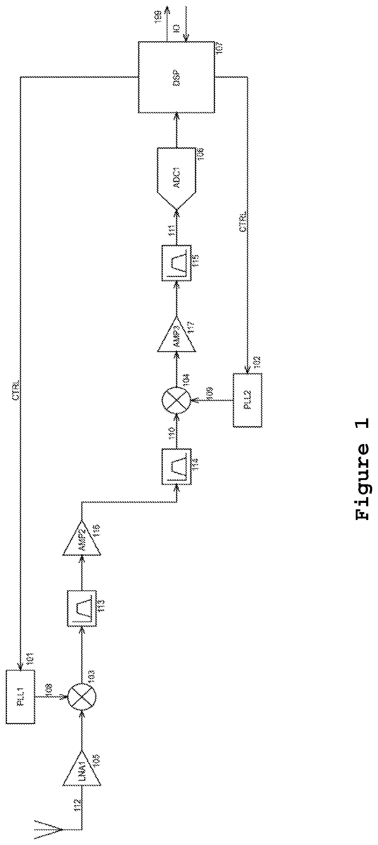 Method for suppresing noise and increasing speed in miniaturized radio frequency signal detectors