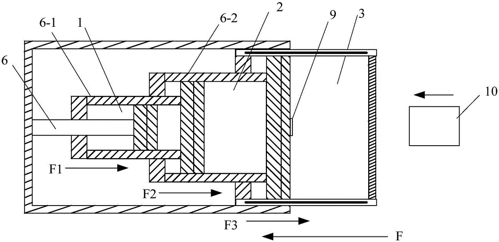 Working method of buffers controlled by processor module