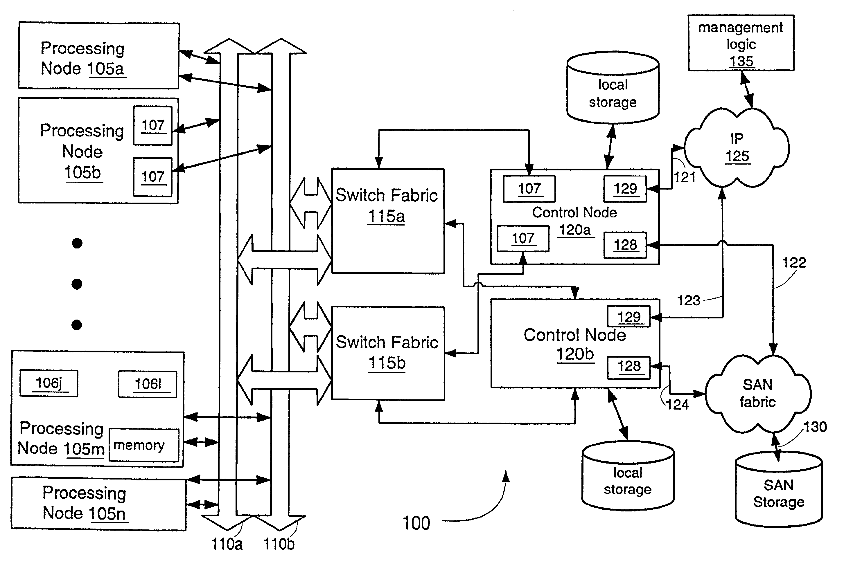 Reconfigurable, virtual processing system, cluster, network and method