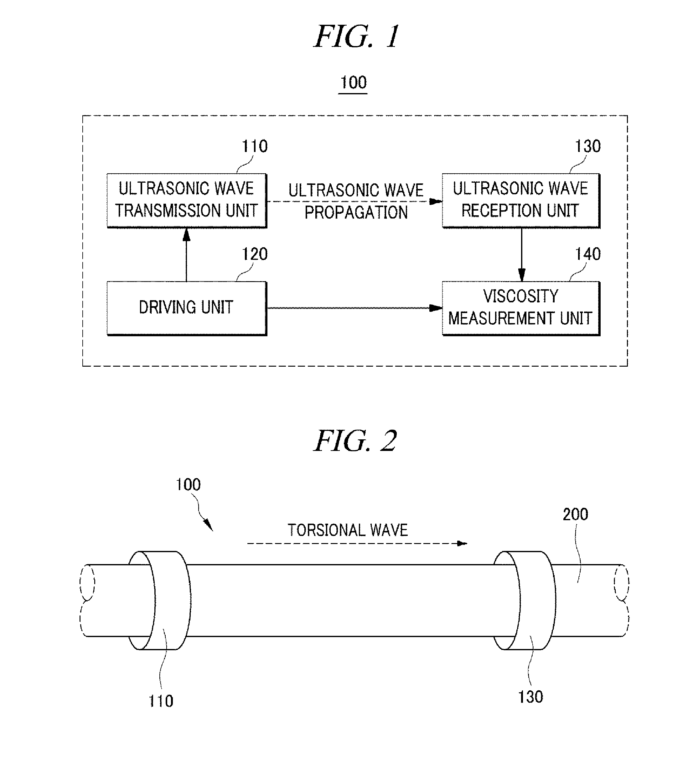 Apparatus and method for measuring the viscosity of a fluid using ultrasonic waves