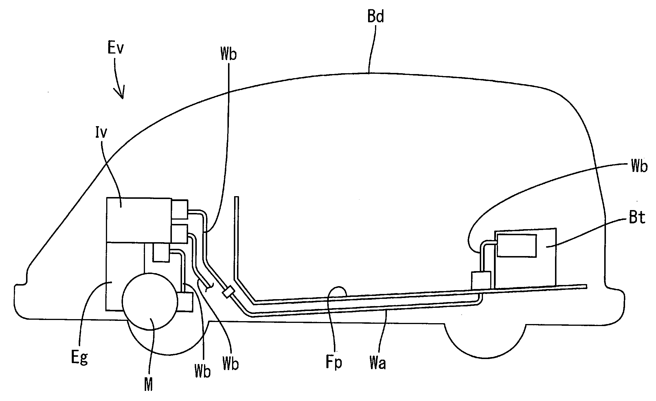Shielded Conductor for Vehicle