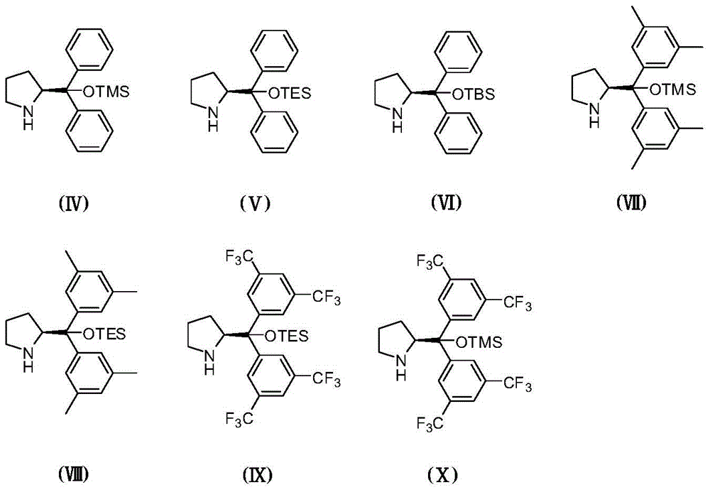 Asymmetric synthesis method of chiral bicyclocaprolactam compounds