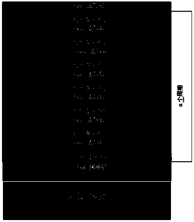 Liquid phase epitaxy preparation method of multilayer embedded structure GaSb quantum dot materials