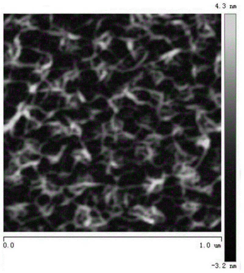 Composite film of polyolefin porous film and aramid fiber nanofiber, composite method and application
