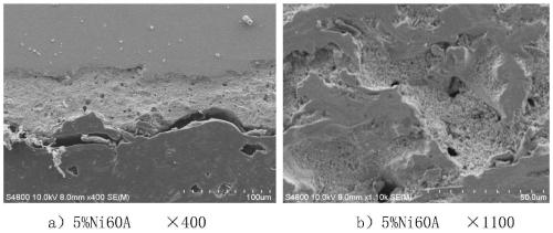 Method for improving performance of tin-based Babbitt alloy by adding Ni60A